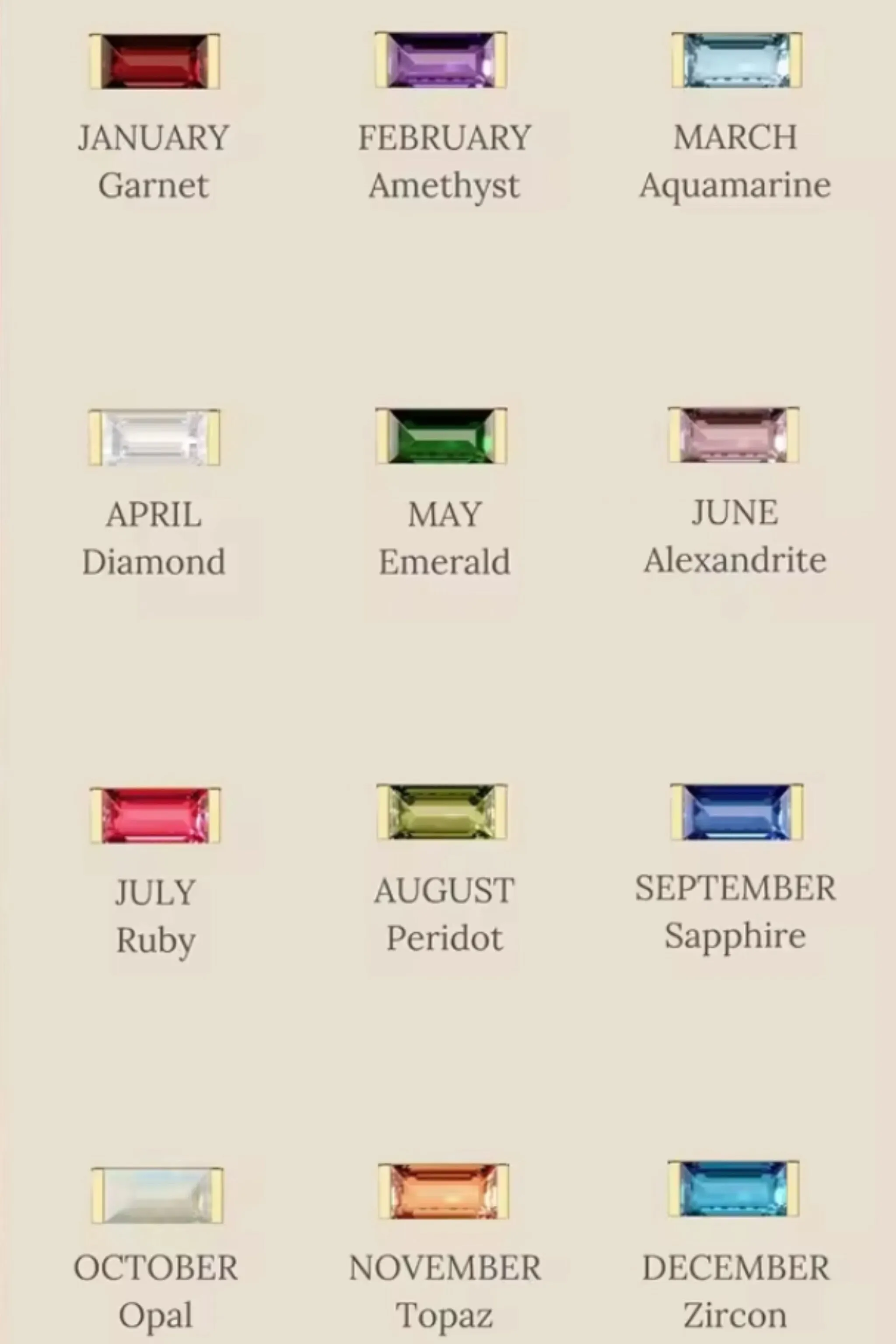 Birthstone Necklaces