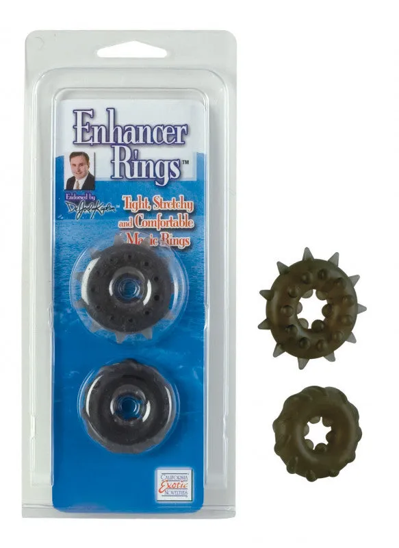 Dr. Joel  Rings