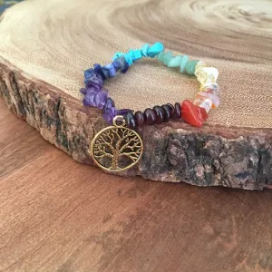 SEMI PRECIOUS STONE CHAKRA BRACELET