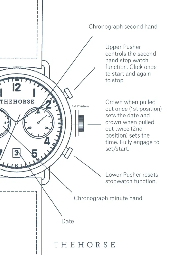 THE HORSE CHRONOGRAPH WATCH - MATTE BLACK/ BLACK DIAL/ROSE GOLD INDEX/ BLACK CROC LEATHER